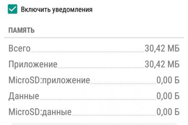 Кракен нарк