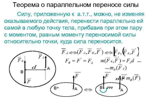 Кракен зеркало рабочее kr2web in