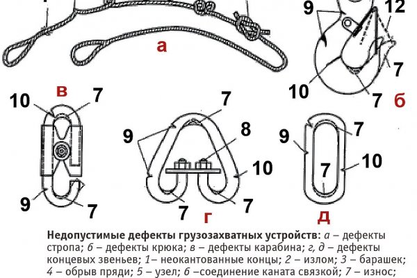 Как восстановить кракен