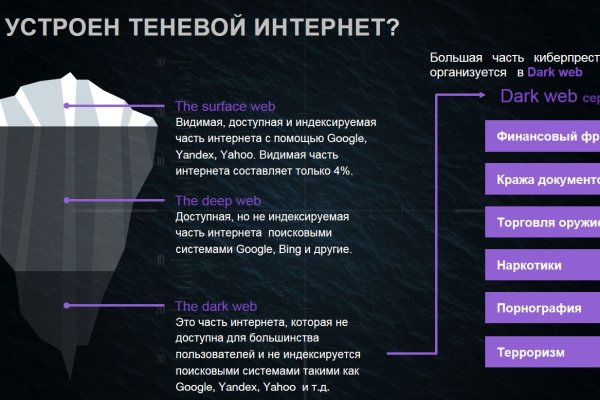 Как войти в кракен через тор