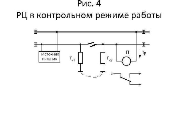 Сайт kraken в tor