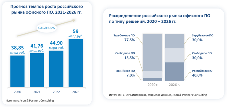 Что такое кракен в интернете